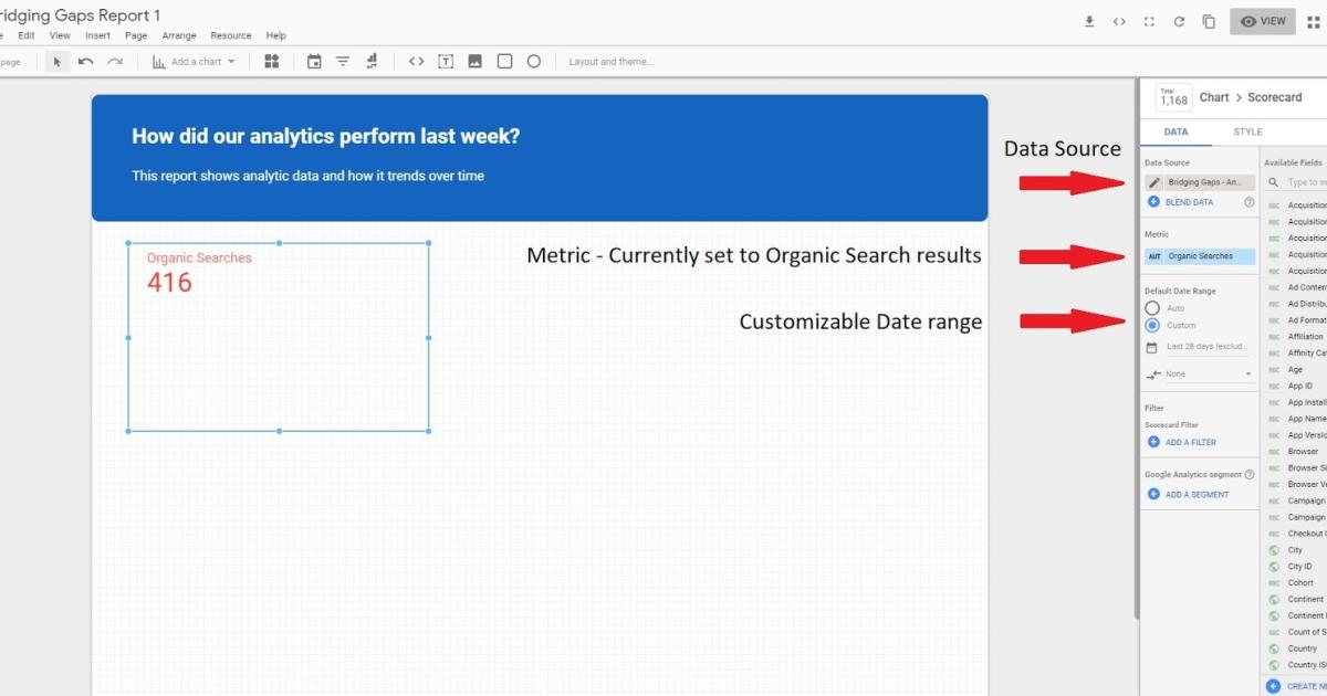 thêm Scorecard  vào báo cáo